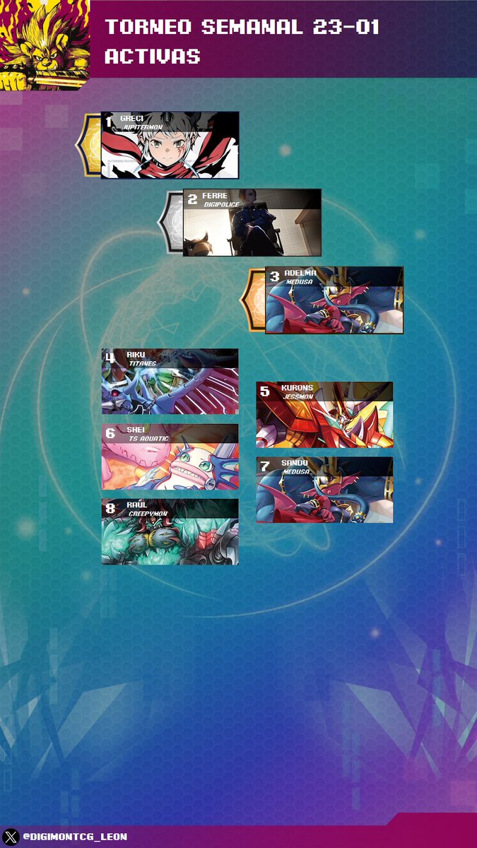 Digimon TCG León tweet media