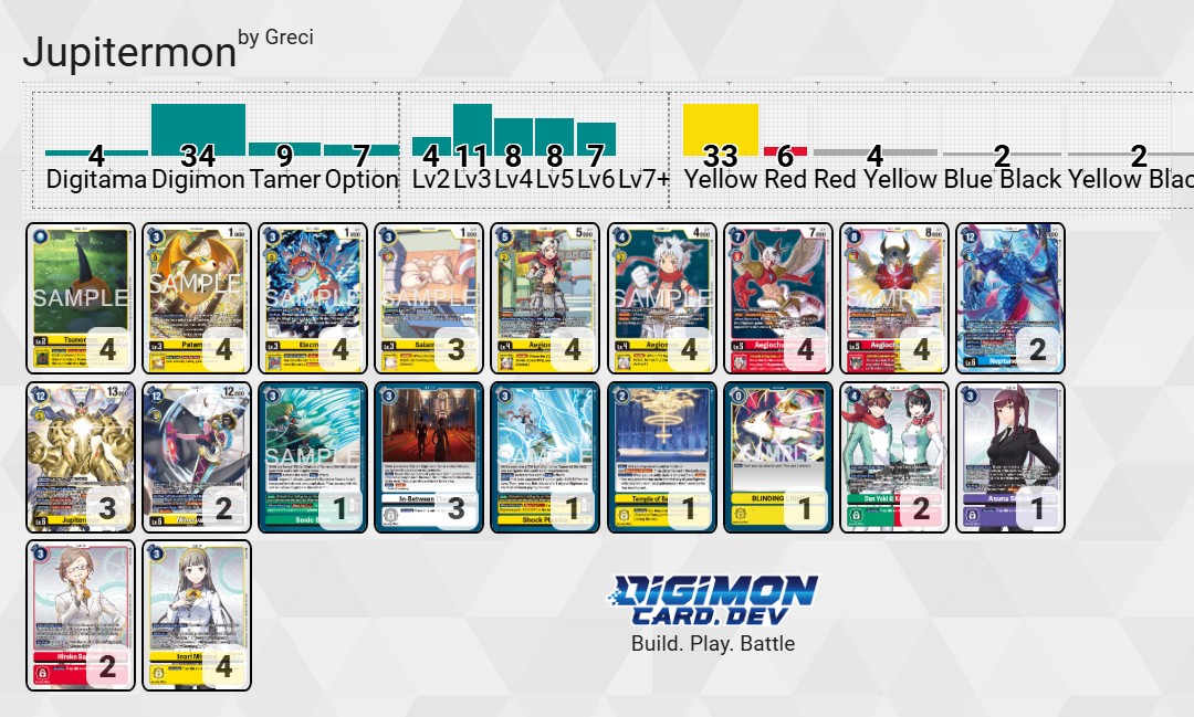 Digimon TCG León tweet media