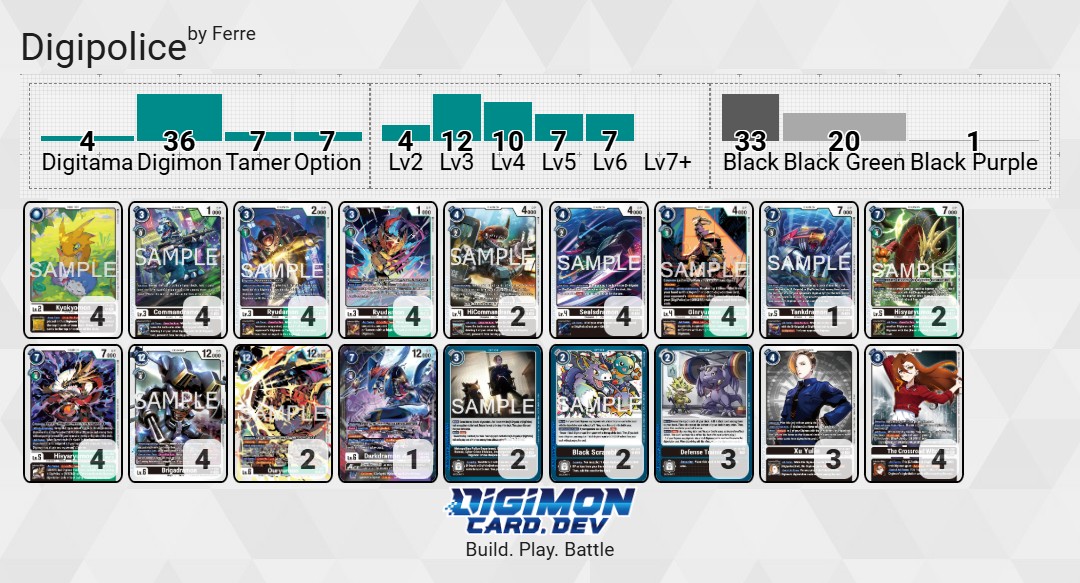 Digimon TCG León tweet media