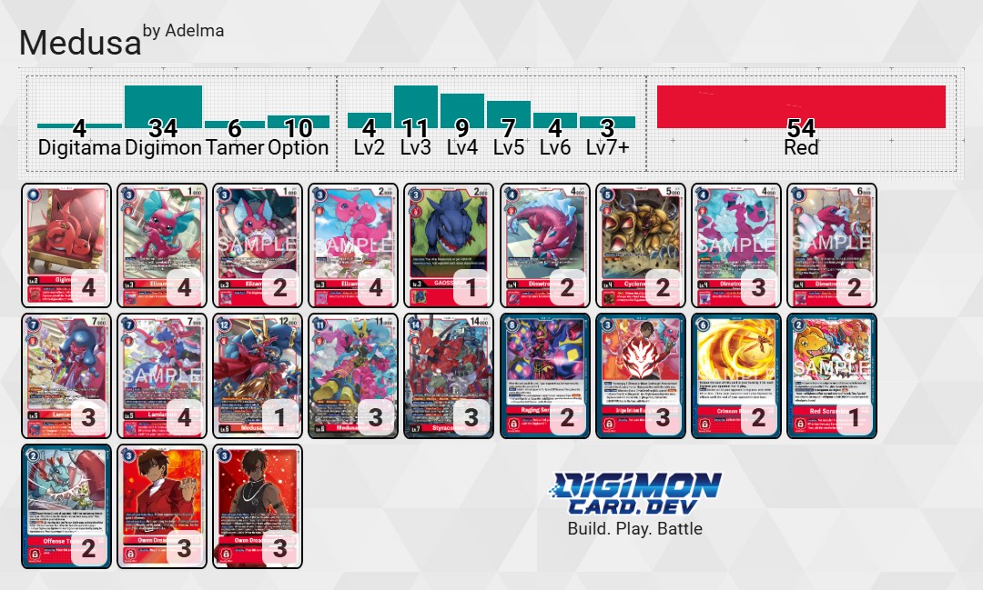 Digimon TCG León tweet media