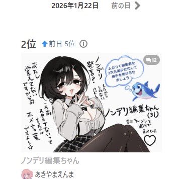 編集ちゃんがpixivランキングのとんでもない順位にいて草 