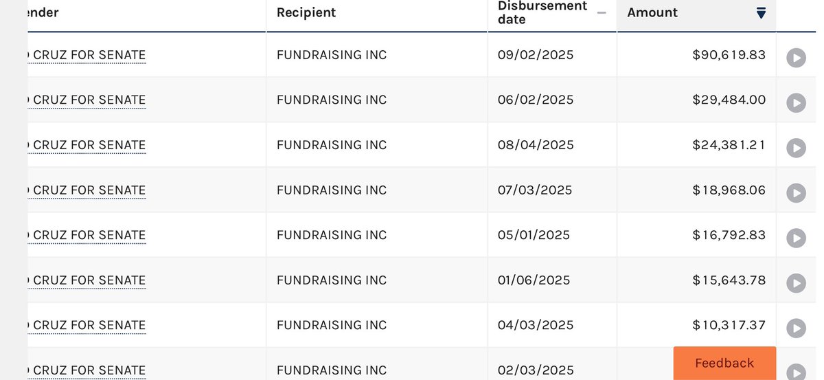 Villgecrazylady's tweet image. And by “work trip” he means going to Orange County and collecting checks for his “campaign.” 

How else is he going to pay the $100,000/month bill for food, travel and beverages that he runs with “consultancy firms” like TAG LLC and Fundraising Inc?