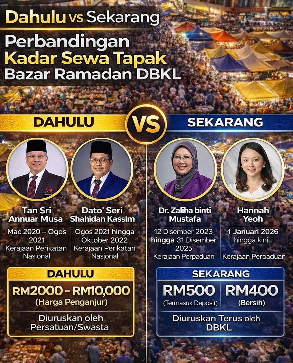 Mr.Nazril (@Nazril_Iznil) / Posts / X