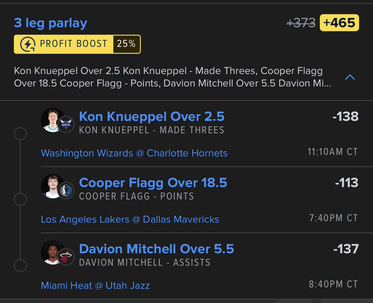 Good morning everyone ☕️