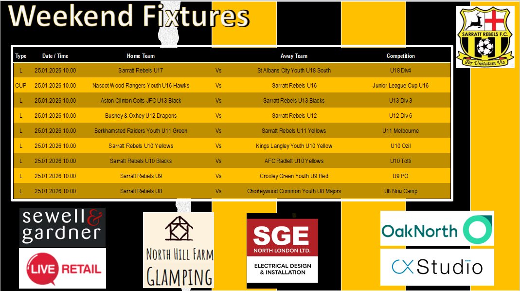 Sarratt Rebels Youth FC (@fcsarratt) on Twitter photo 