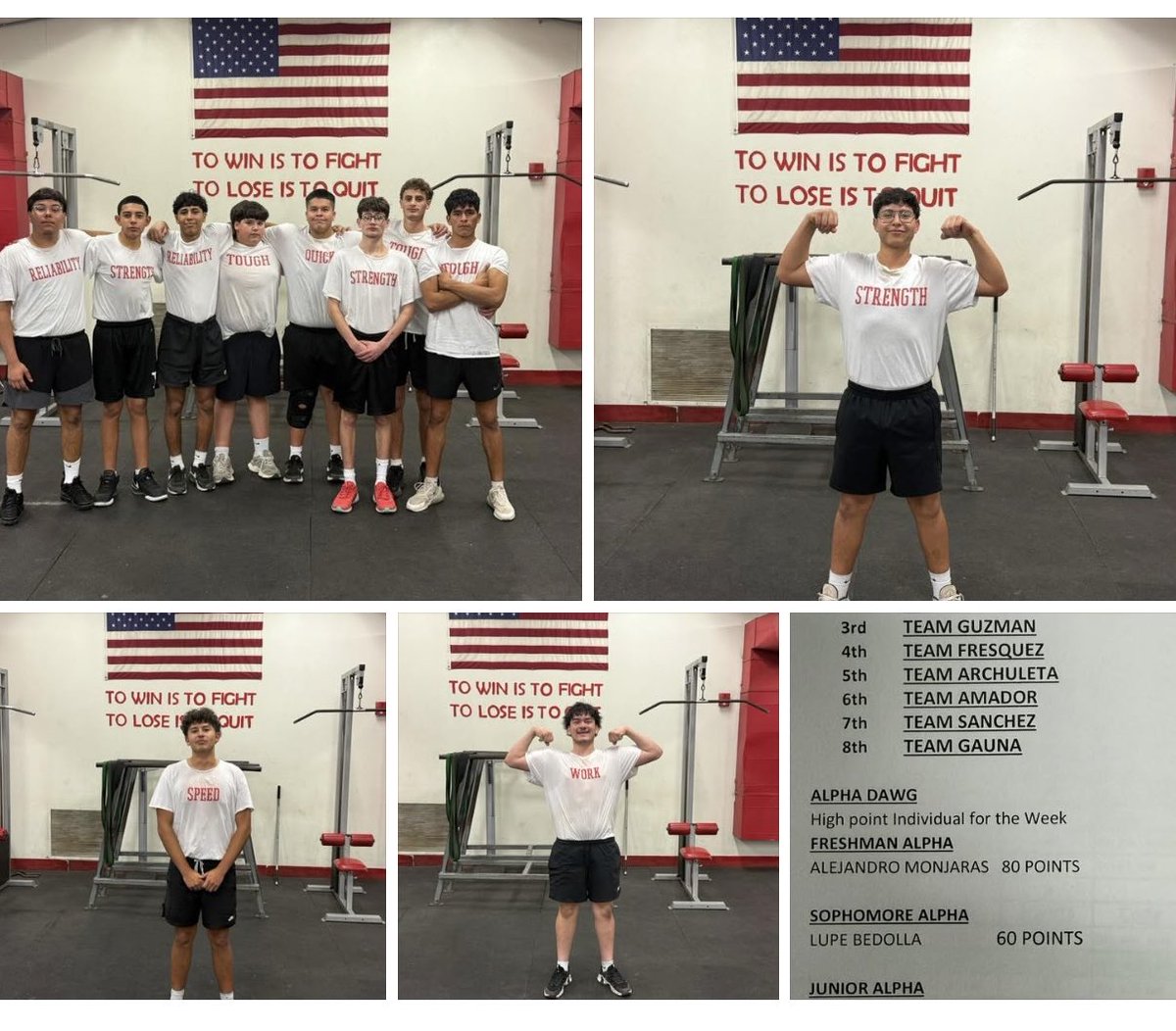 Coyote Football tweet media