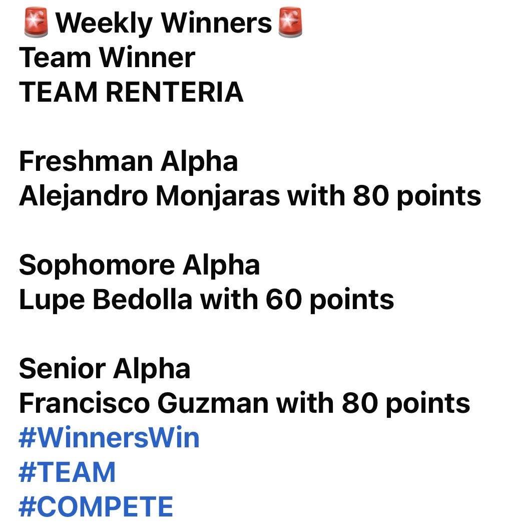 Coyote Football tweet media