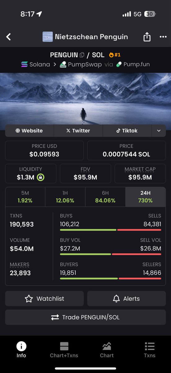 FREEZING.SOL tweet media