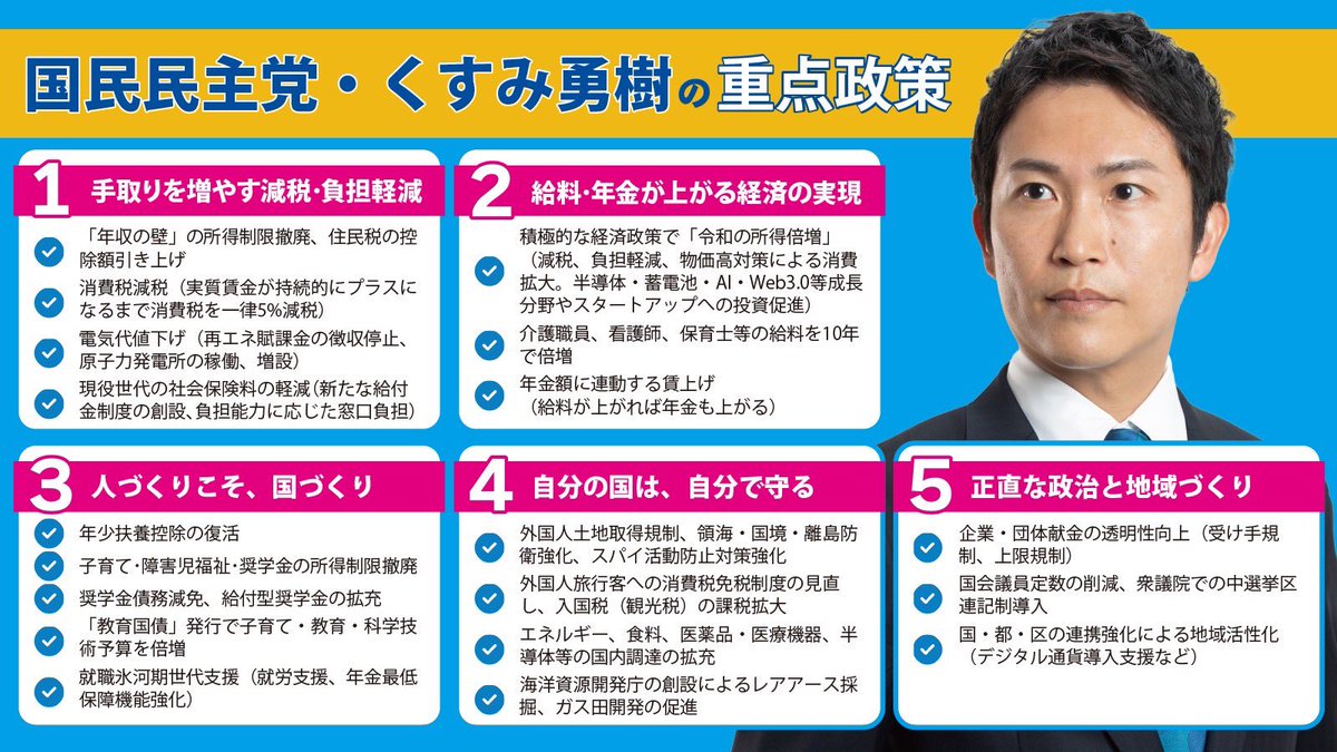 北区、板橋区 東京12区総支部長 くすみ勇樹 重点政策