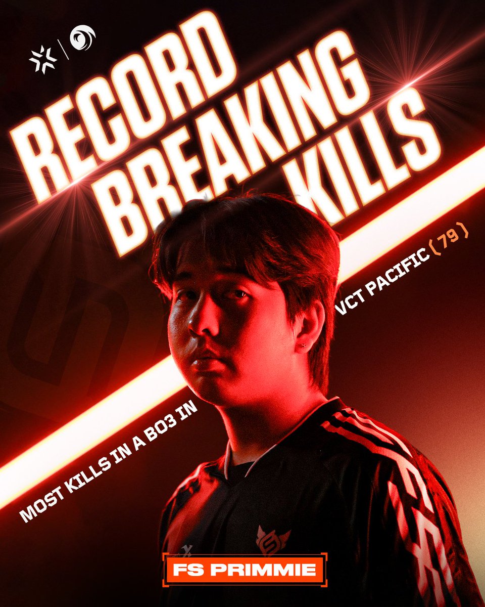 VCT Pacific tweet media