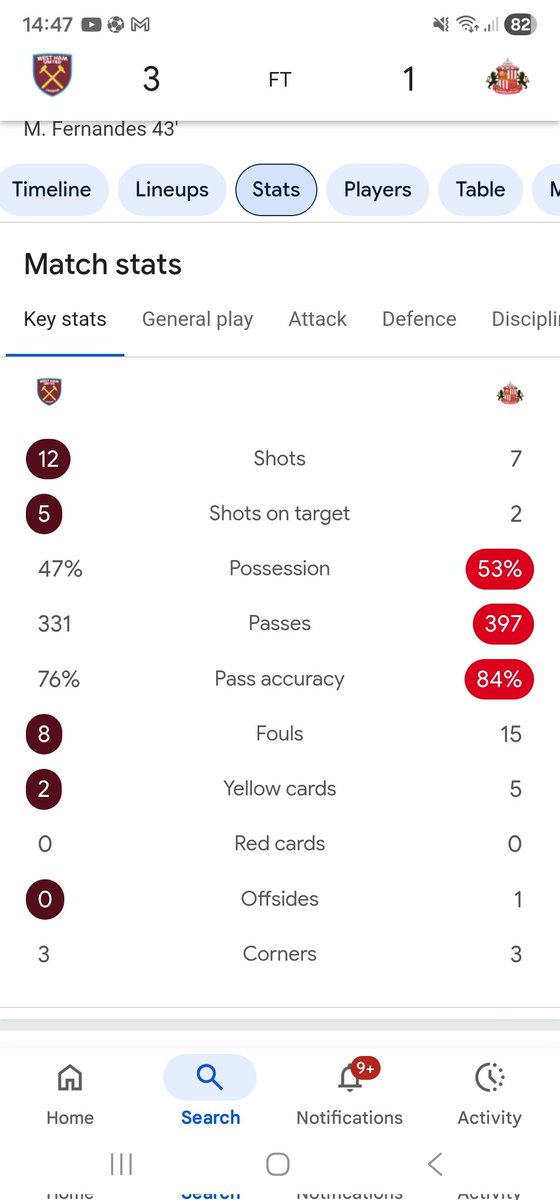 Chadwick_rsk's tweet photo. @VirginBet @OptaJoe 
How many yellow cards is that? Why are you giving 1 yellow card?
@AndyRobsonTips 🙏🏾 https://t.co/iJzkWbx91a