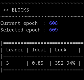 STPZ1 - STacking PiZza cardano pool tweet media