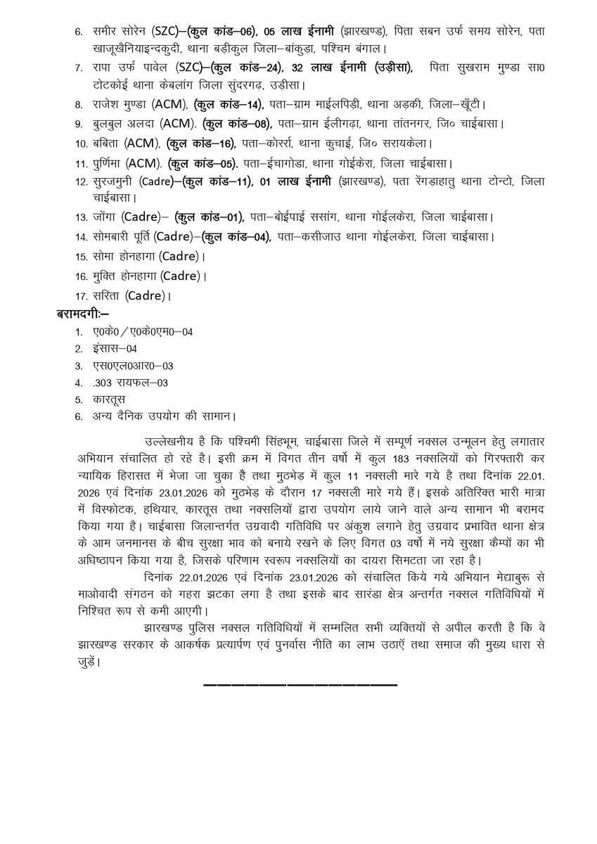 JharkhandPolice's tweet photo. हथियार: एoकेo/एoकेoएमo – 04, इंसास – 04, एसoएलoआरo – 03, .303 राइफल – 03, गोलियों का जखीरा एवं अन्य दैनिक उपयोग की सामग्री बरामद

@209_CoBRA, @crpfindia, @ChaibasaPolice  एवं झारखण्ड जगुआर की चौतरफा कार्रवाई (2/2)
@jhar_governor, @JharkhandCMO, @CRPF_Jharkhand,  @Michaelraj_ips, https://t.co/FggXGw5Vfx