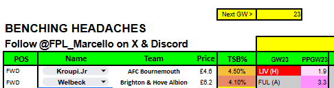 ⭐️ FPL Marcello ⭐️ tweet media