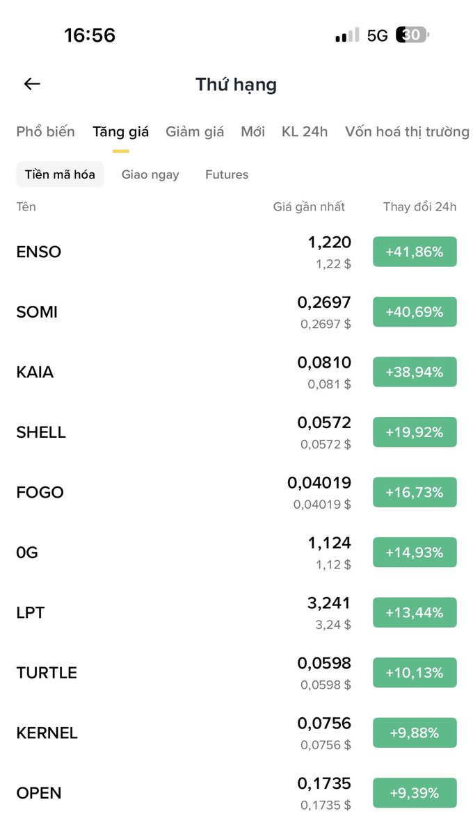 Ngoạ Long tweet media