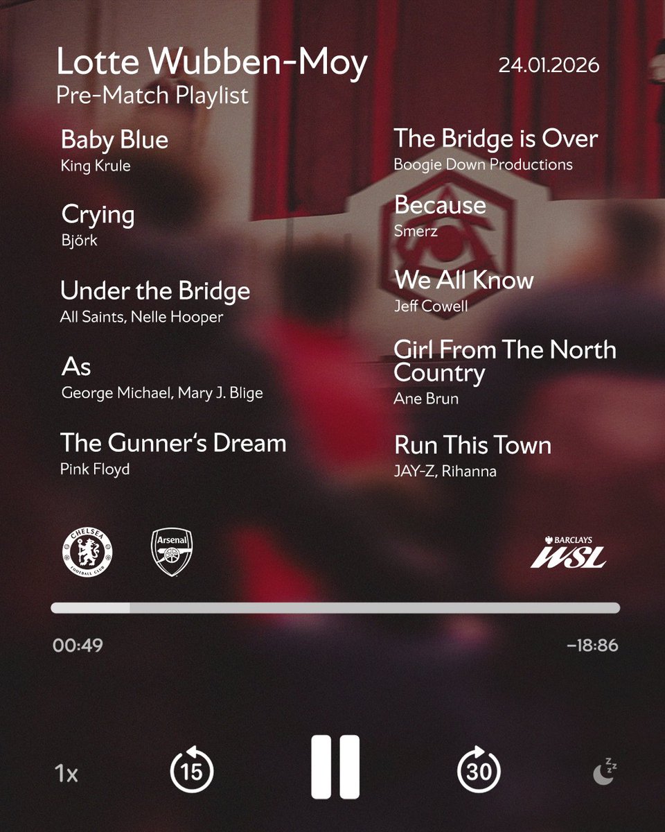 ArsenalWFC's tweet image. 🎶 Today's pre-match playlist...

Chosen by our number 3, Lotte Wubben-Moy 🤩