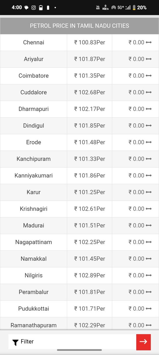 PrtPrasanth's tweet photo. @ravi_ij74571 @Selvakumar_IN @youturn_in https://t.co/9mi0hHfI8T