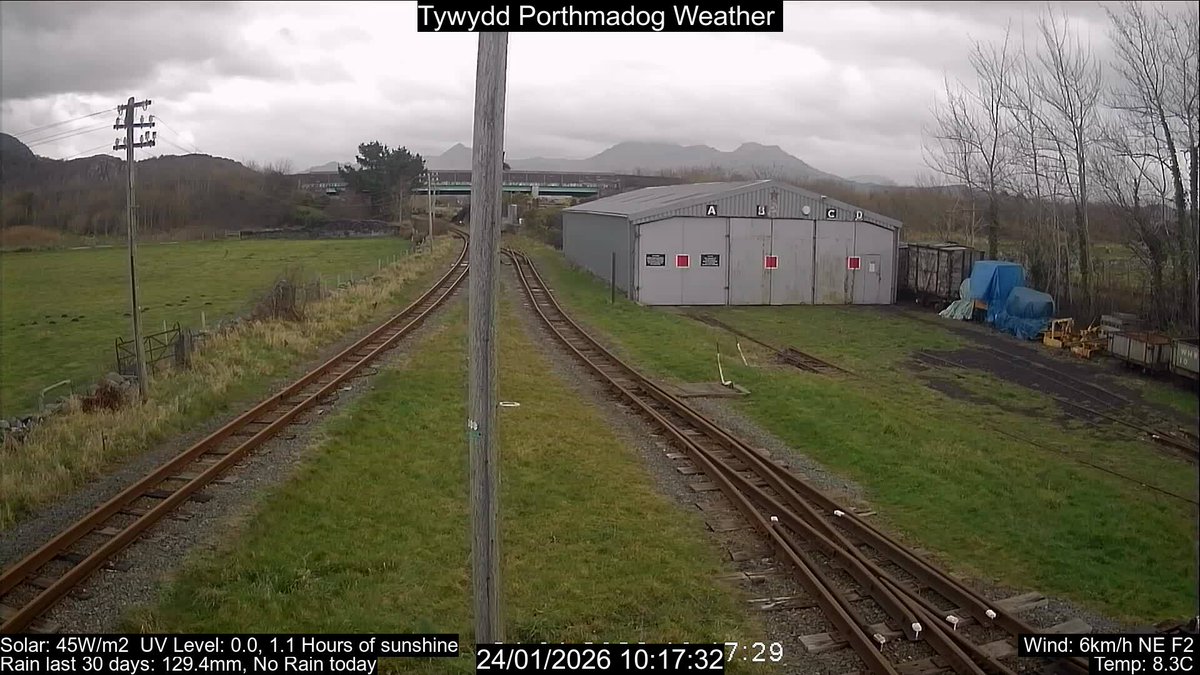 PortWeather's tweet image. From the #Porthmadog Weather Station: Wind 7km/h NE. Gust 17km/h. Pres. 989.4mb Rising. Temp. 8.3C. Rain Today 0.0mm. Humid. 76%. Sun 1.1 Hours. UV Level 0.0. Sat:10:30