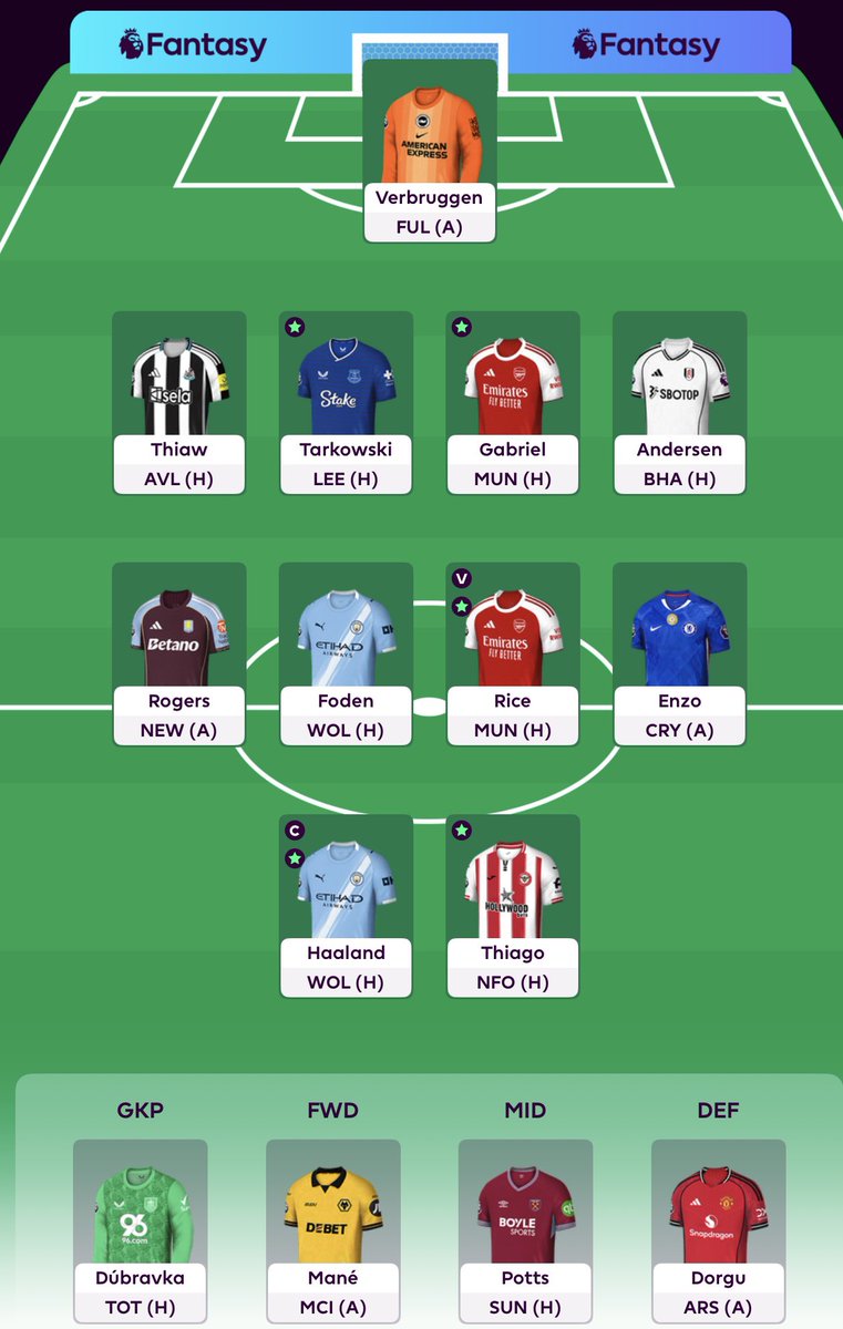 LukeTaylorFPL's tweet photo. GW23
🎲 to give me 3 transfers next week.
I want Bruno but it can wait a GW

#FPL https://t.co/rcfcQcqooj
