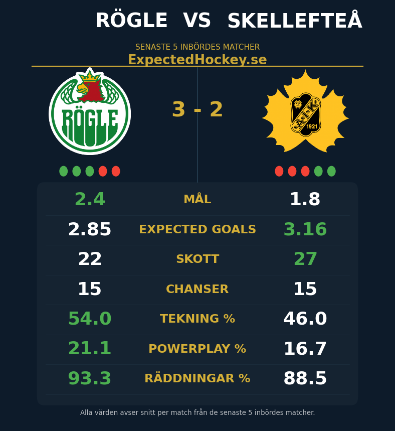 Anton Jansson tweet media