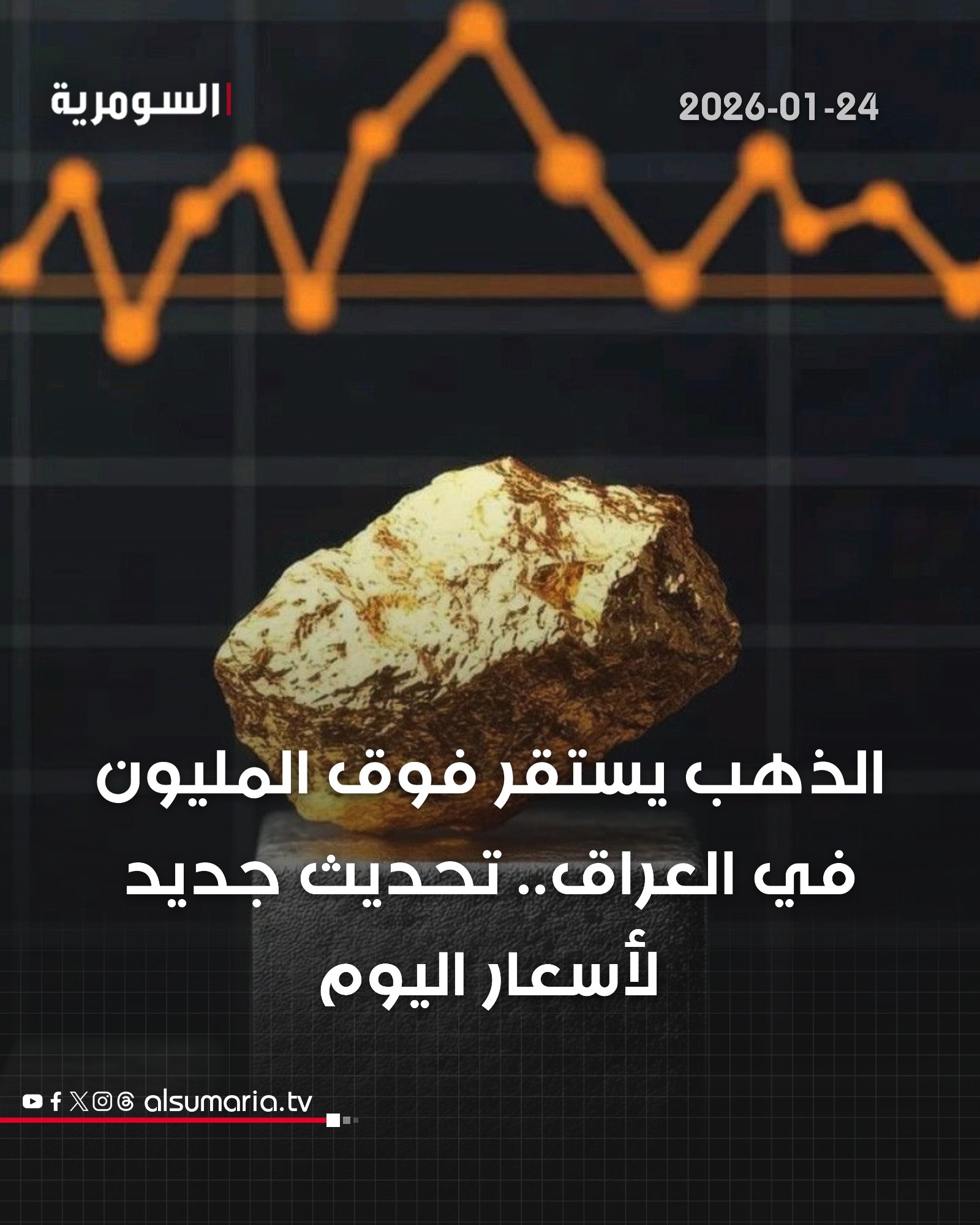 الذهب يستقر فوق المليون في العراق.. تحديث جديد لأسعار السوق اليوم. التفاصيل كاملة في اول تعليق 