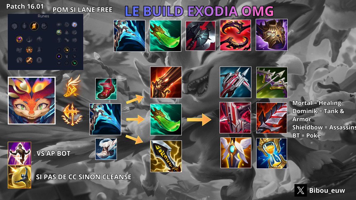 KCBS Bibou tweet media