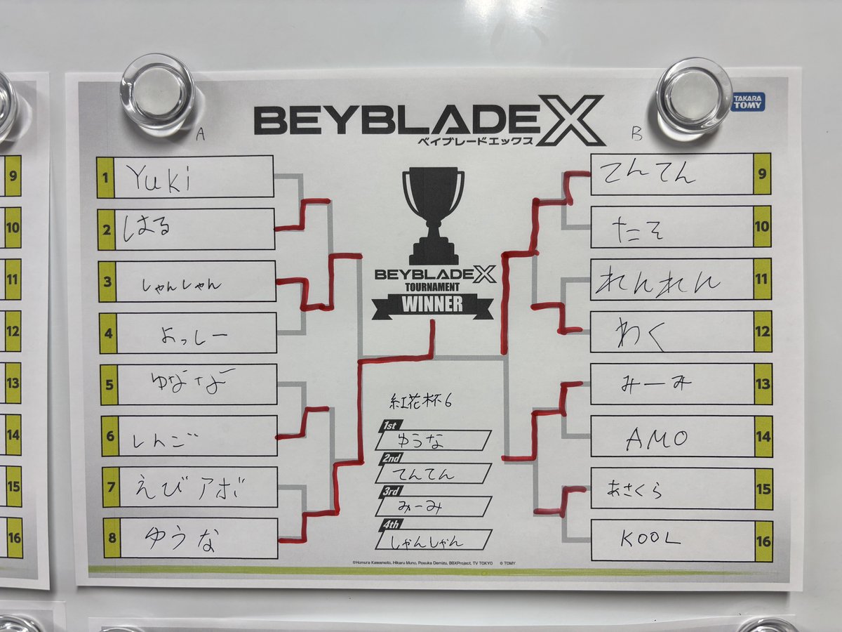 羽前杯/紅花杯 ベイブレードXアンバサダーイベント tweet media