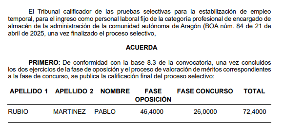 Pablo Rubio Martínez - EscornaFAN tweet media