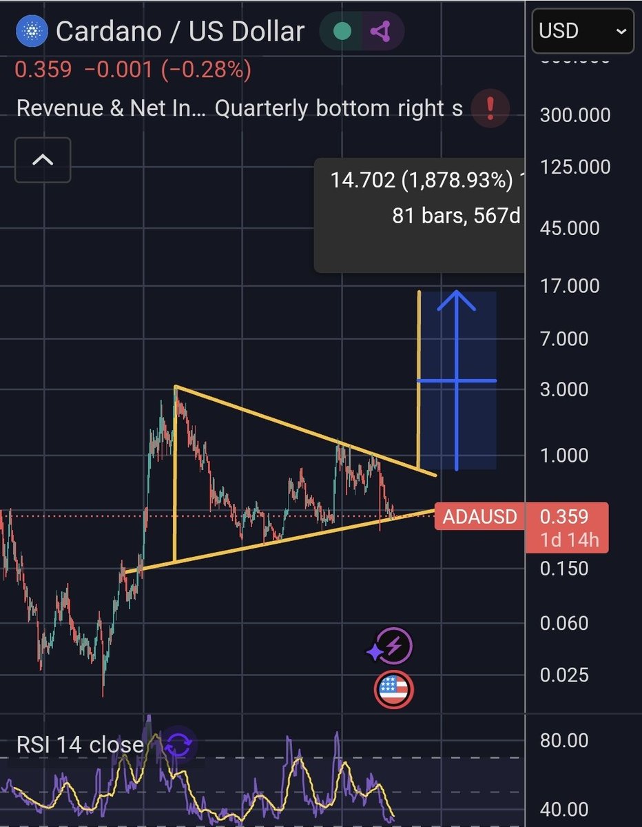 Kuno (@kunox101) / Posts / X