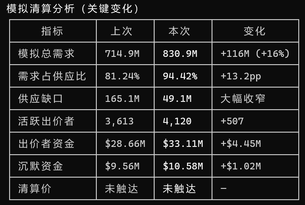 大 D 老湿 tweet media