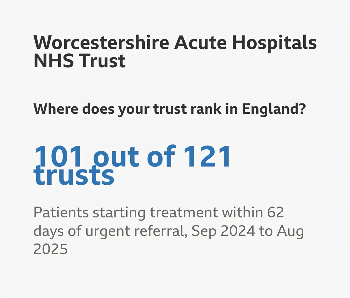 Andrew Ward tweet media