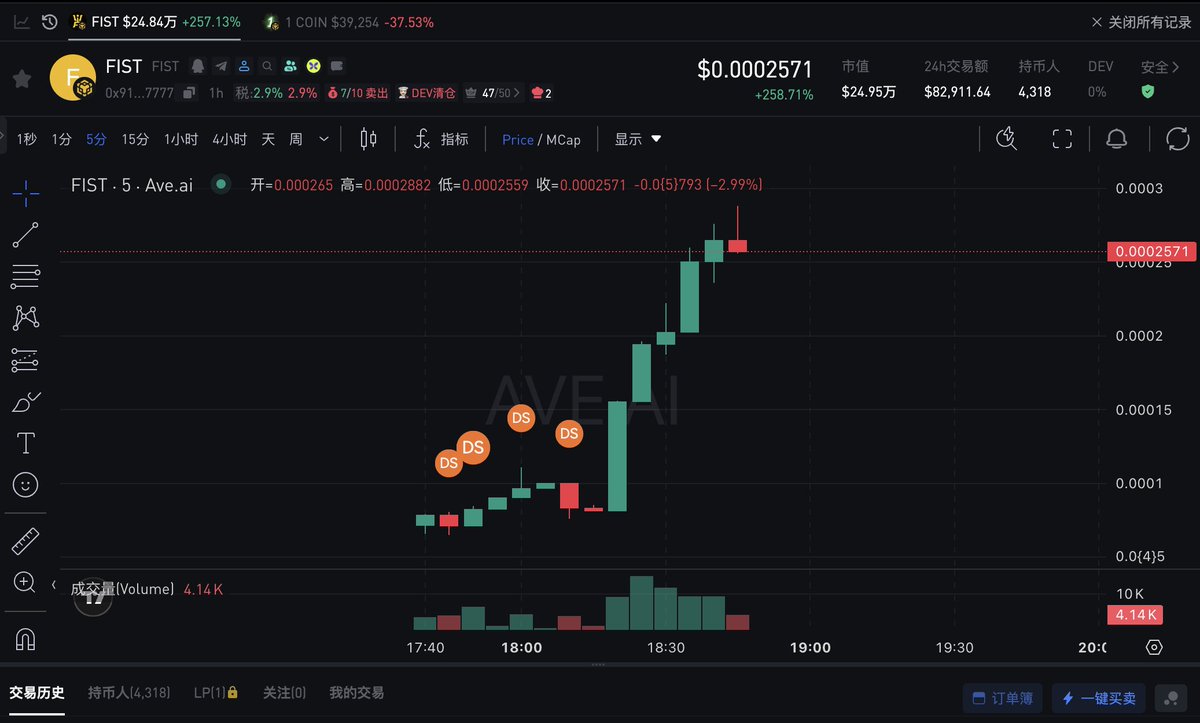 0x31ad.sun (@greenhandwe) / Posts / X