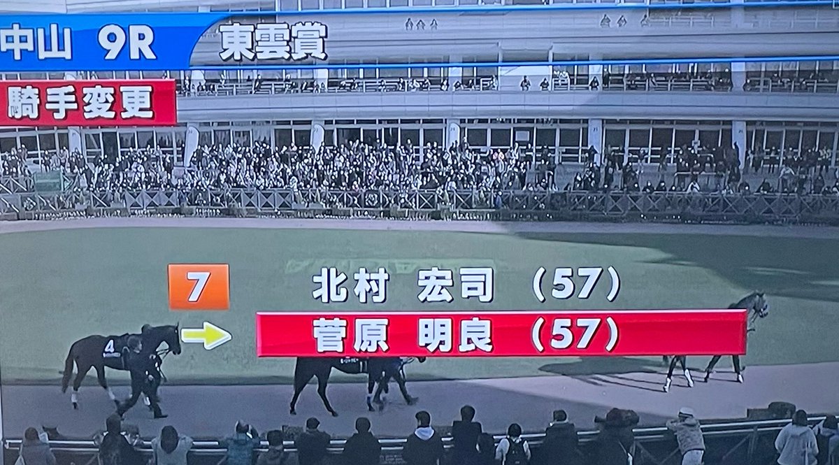 基本人間の名前の横にあるカッコの中の数字は年齢だもんな……