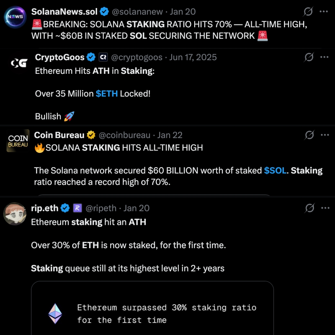 ETH did it. SOL did it. Staking ratios are climbing everywhere... > $ATOM  is following the same path.