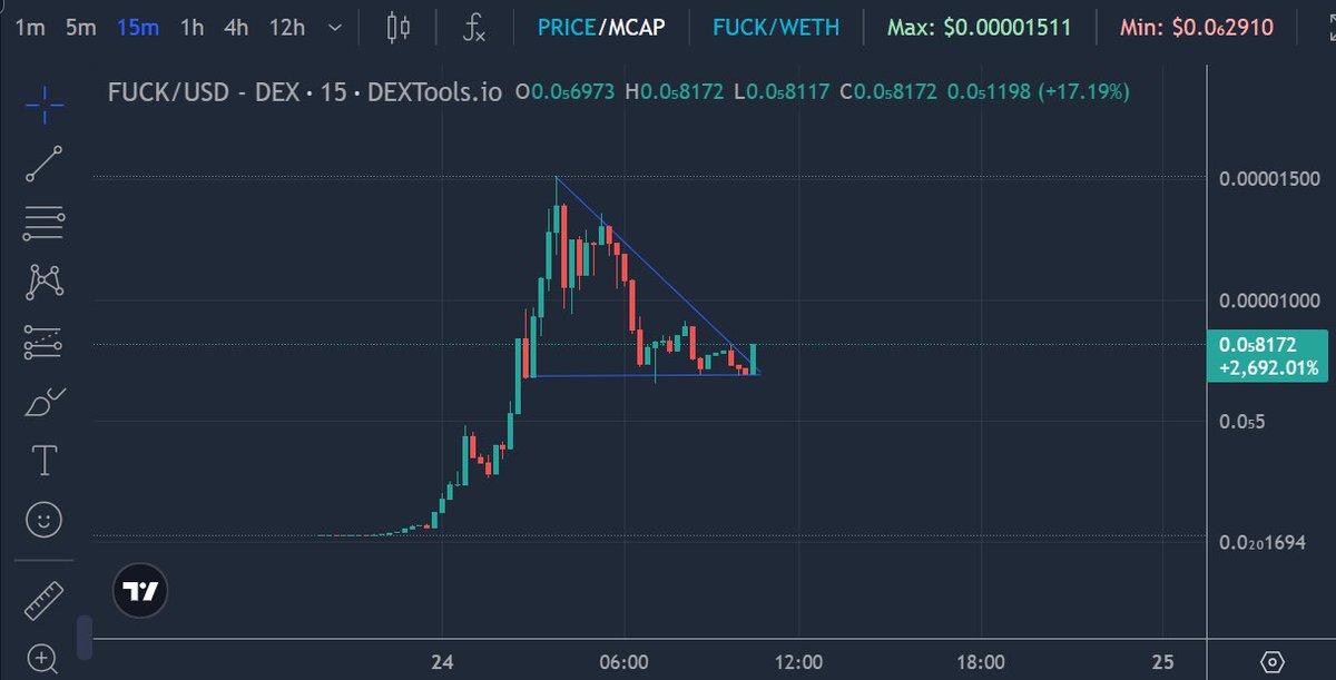 Based Elnen tweet media