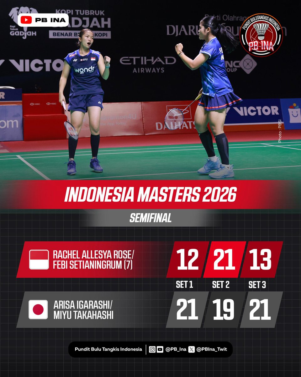 Rachel/Febi🇮🇩 terhenti di semifinal Indonesia Masters 2026 setelah hadapi pasangan ganda putri Jepang🇯🇵. 

Terima kasih untuk perjuangannya, Rachel/Febi! Comeback stronger💪