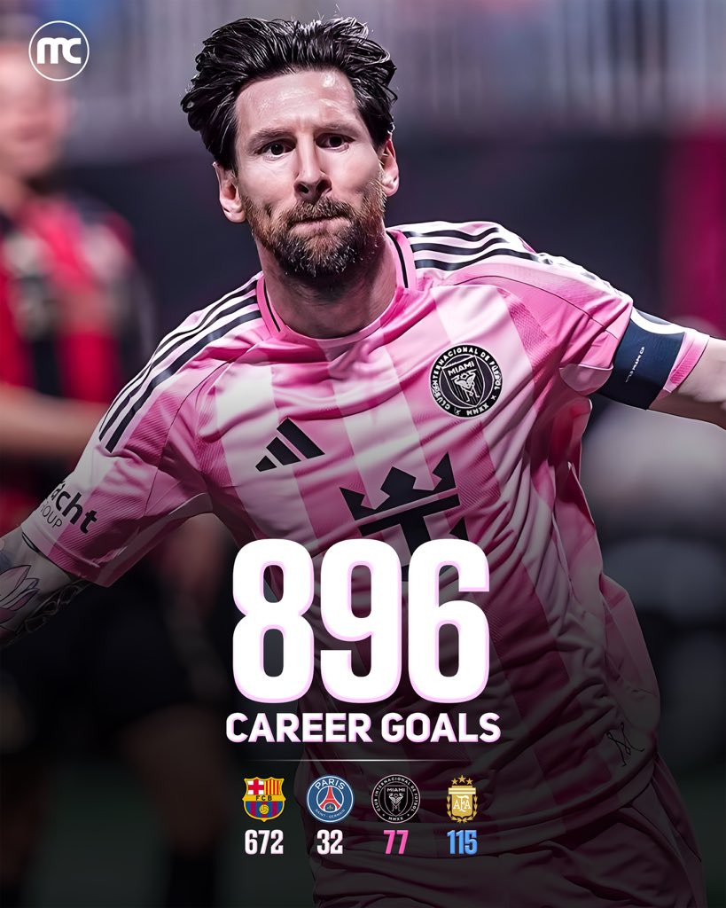 🚨 Lionel Messi is just 4 goals away from becoming the fastest player ever to reach 900 goals.🤯🐐