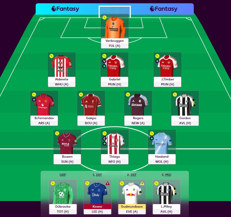 FPL_Torra's tweet photo. GW23

OR: 1.7M

Thiago (C)

Foden ➡️ Bruno

Probably could've WC'ed if I had one pre-planned.

GL! https://t.co/8vGC6RHZed