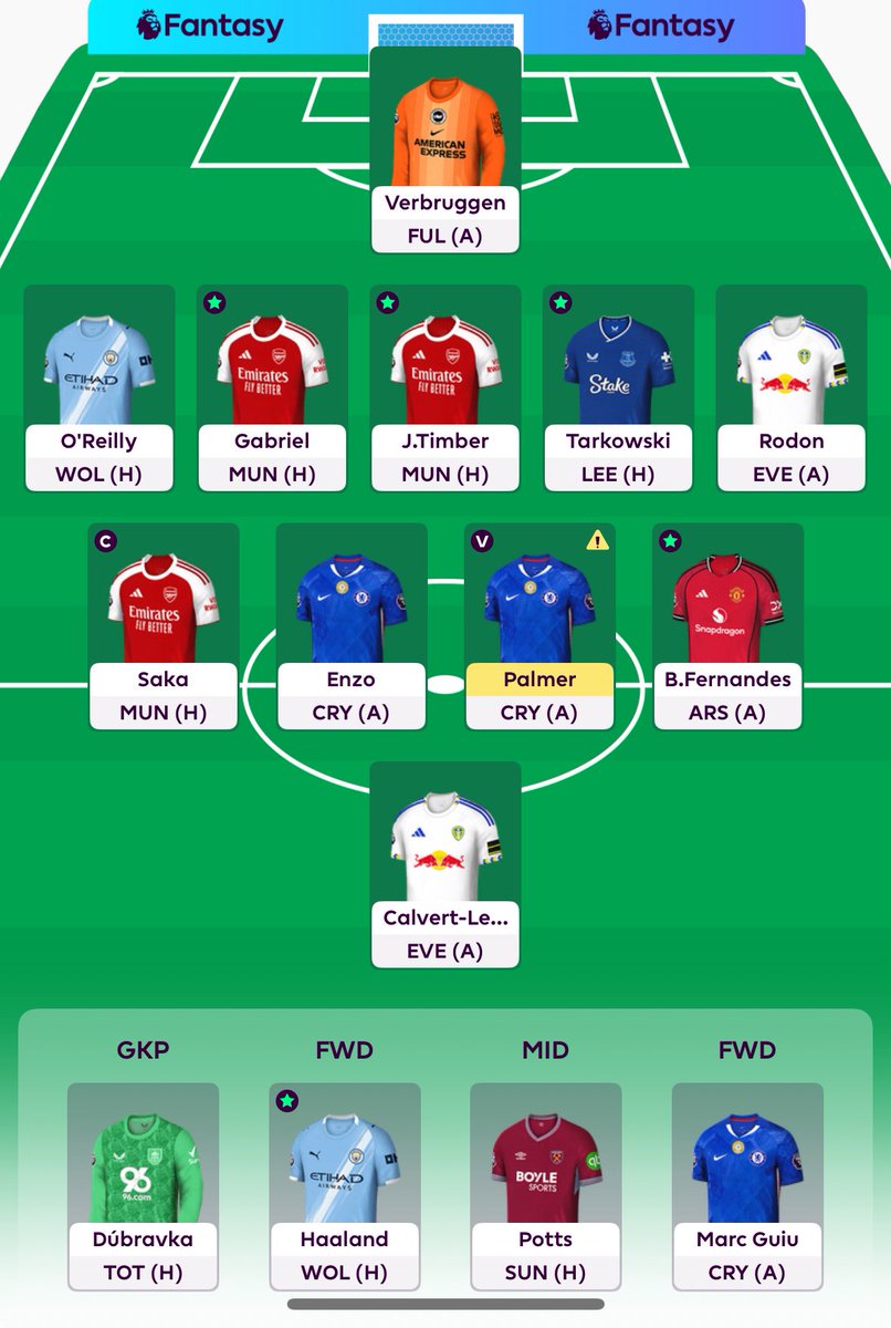 FPLBorder's tweet image. Last minute head loss. -4 taken 

Good luck all

©️Saka

Foden 👉Bruno
Gakpo 👉 Enzo

Good luck all

#FPL #FPLCommunity