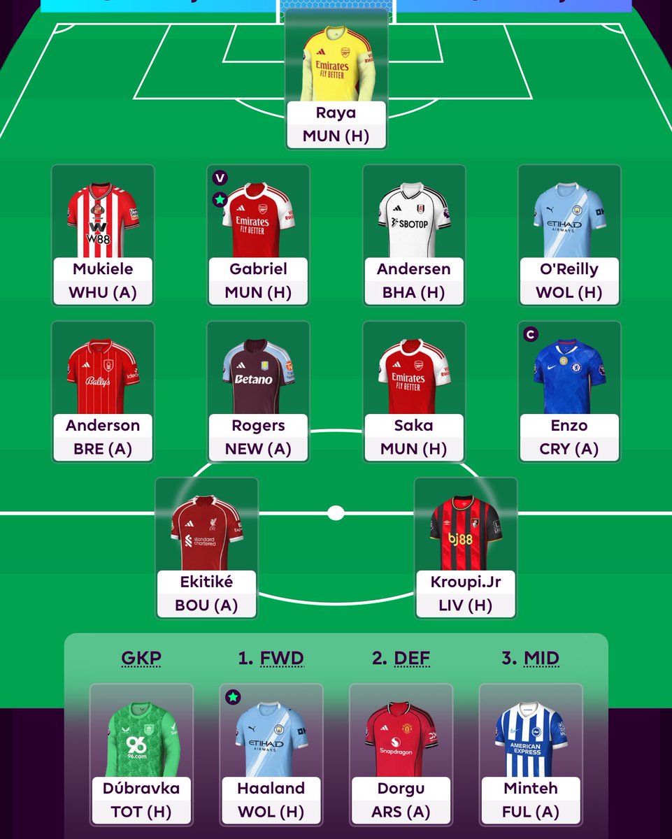 Andy (FPLMode) tweet media