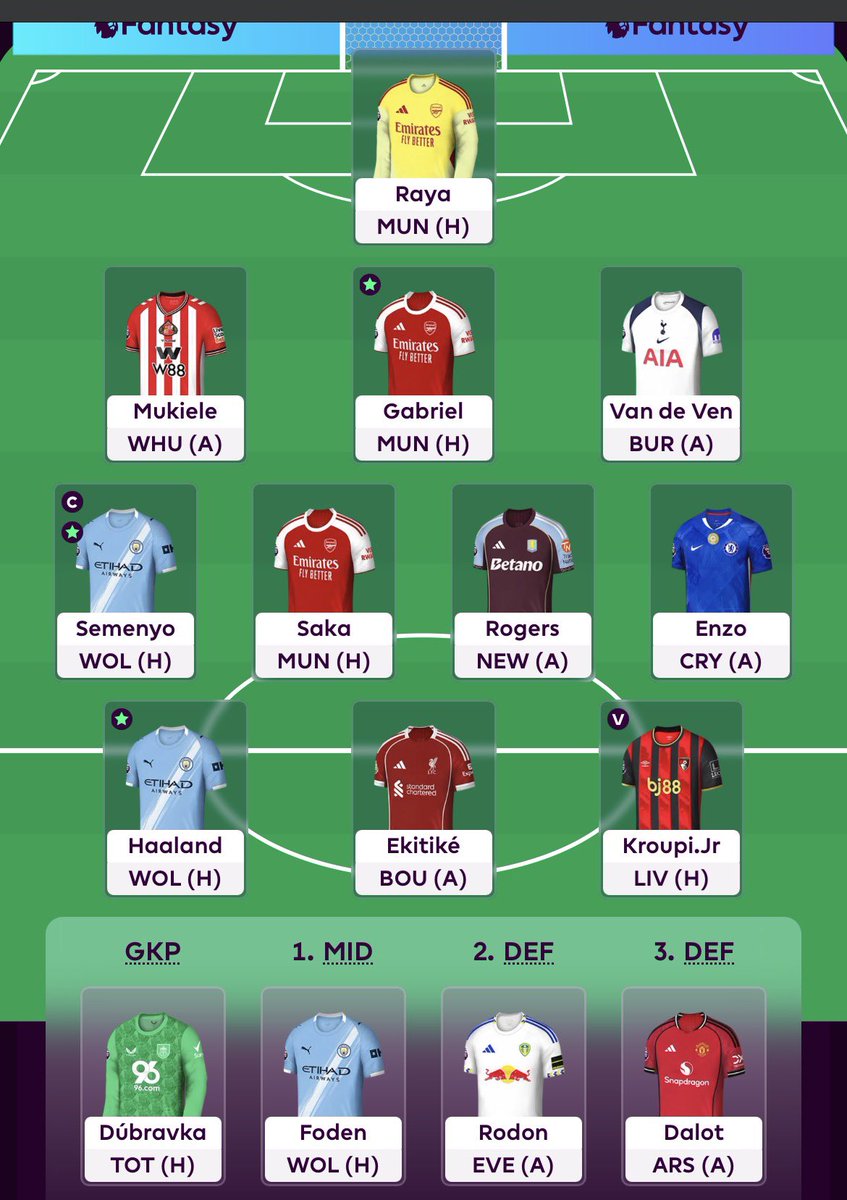 Fantasy Chunin (Matt) tweet media