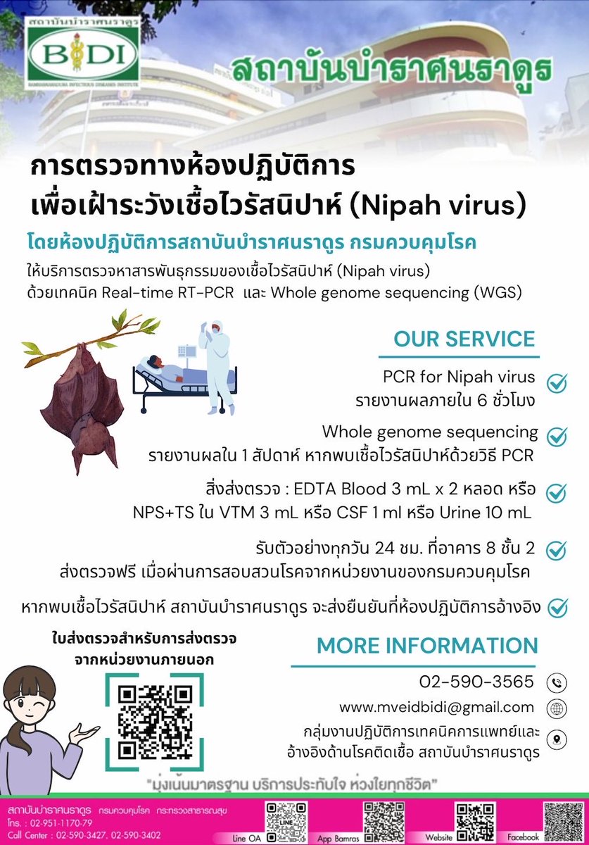 ไทยรู้สู้โควิด tweet media