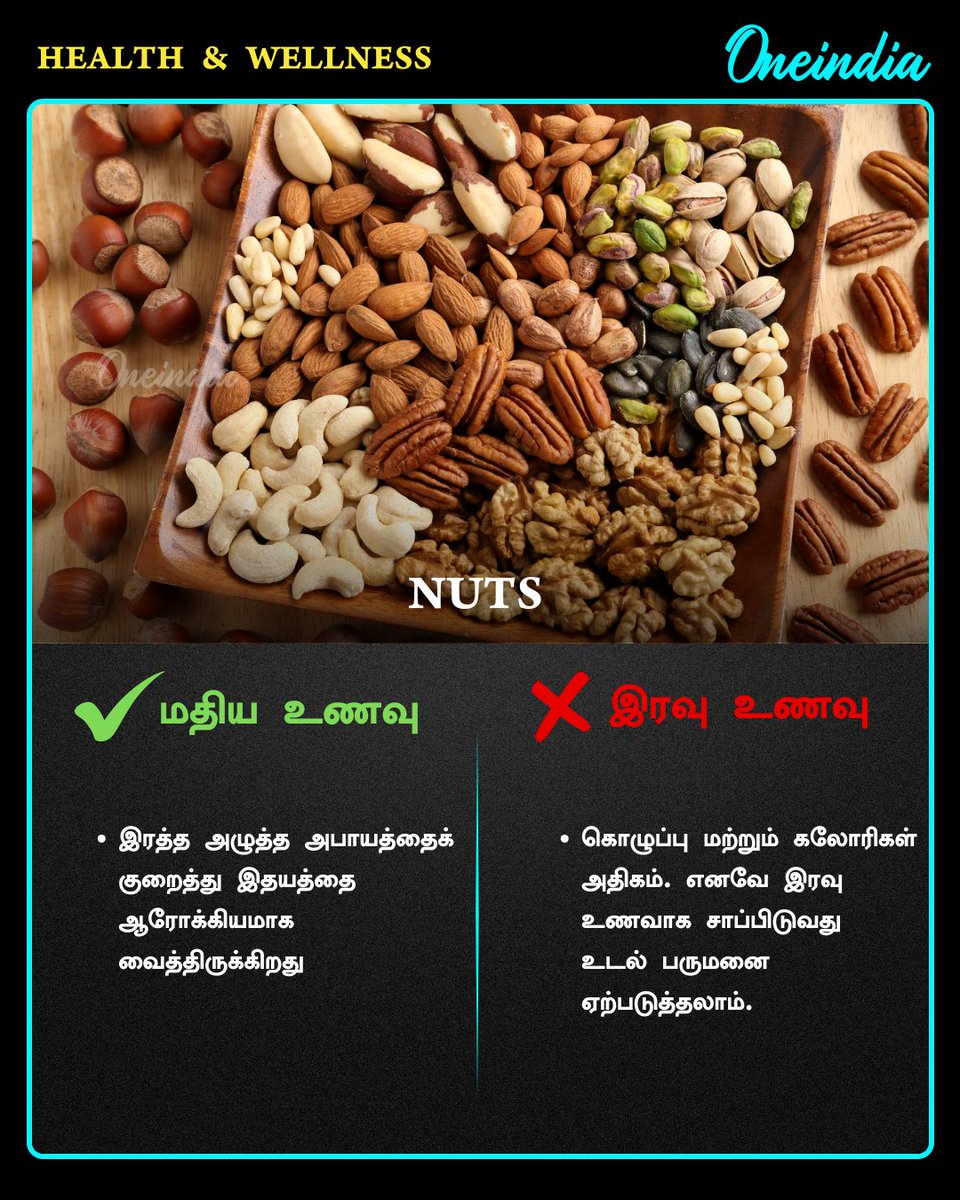 thatsTamil's tweet image. ஆரோக்கியமான உணவுகளை எந்த நேரத்தில் சாப்பிடுவது சரியானது?

#HealthandWellness #HealthyFoods #RightTime #Fruits #Nuts #Oneindia #OITamil