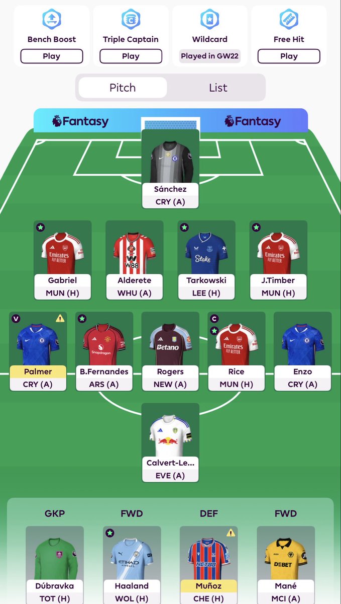 GW23 🔒 
Rolled the FT 🔄
🍚©️

🌏 382k 

These Haaland leaks better be correct Go well 💪 

#FPL #FPLCommunity