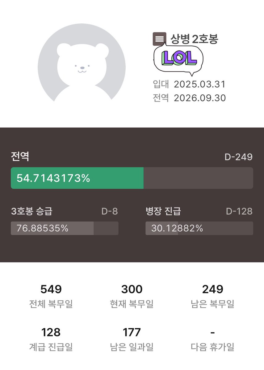 real_Cartman9's tweet photo. 근황
주말이라 초카구야히메보는데 감다살이네 진짜루 https://t.co/sgF6syggSX