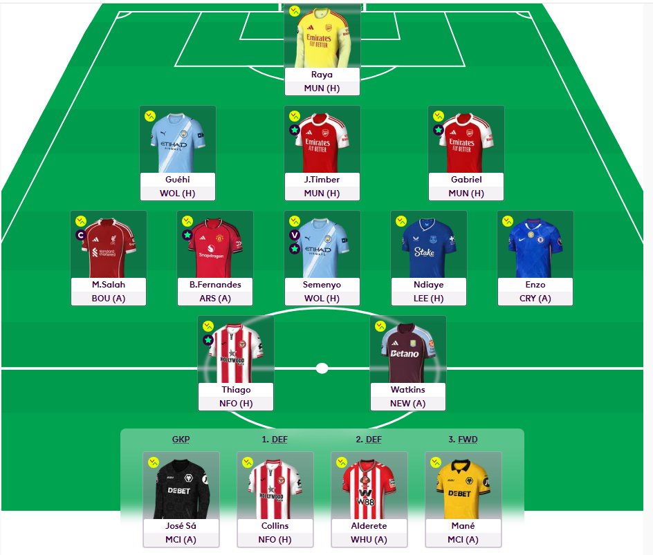 Anuth Duangmarn(โค้ชFPL) tweet media