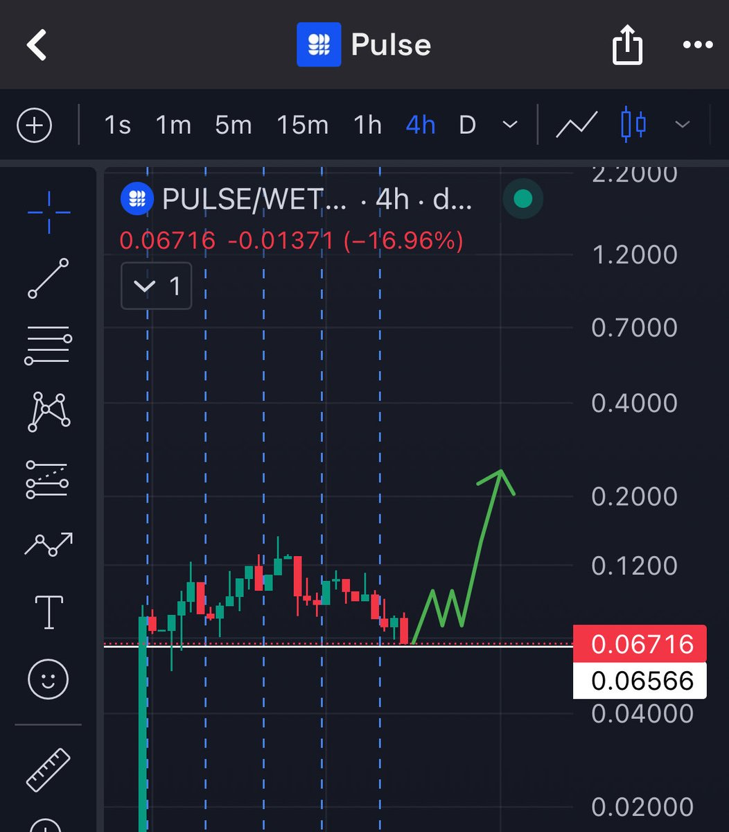 AriffCrypto_ tweet media
