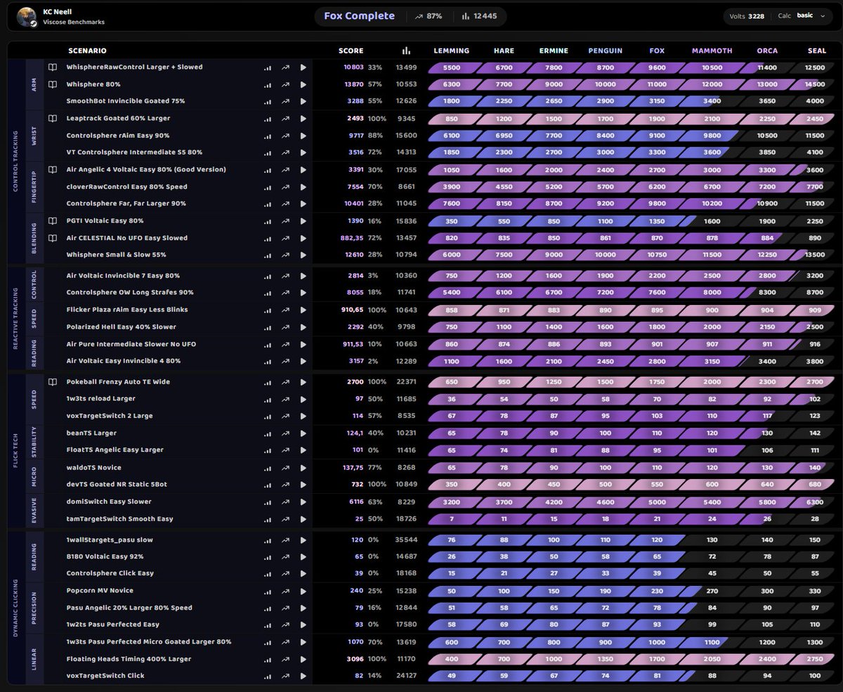 KC Neell tweet media