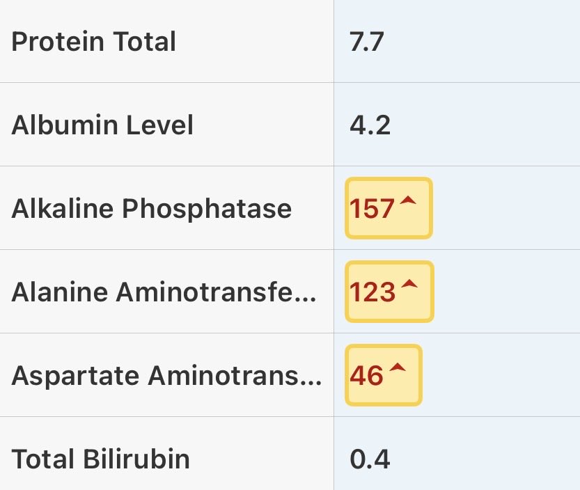 S. Arshia Arshad, MD, MS tweet media