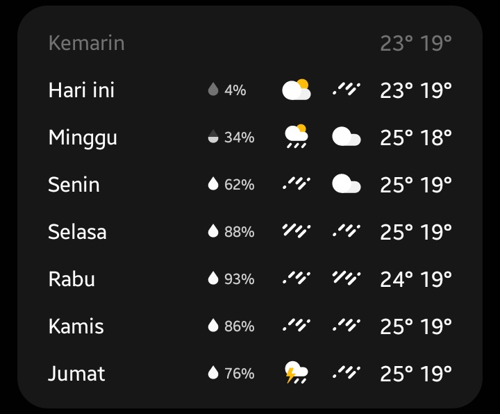 daaaaaah tweet media